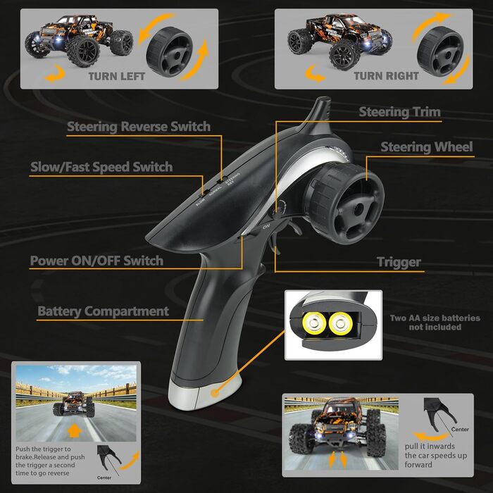 Радіокерований позашляховик Haiboxing 1/18 4WD 36 км/год, монстр-трак, водонепроникний, для дітей та дорослих