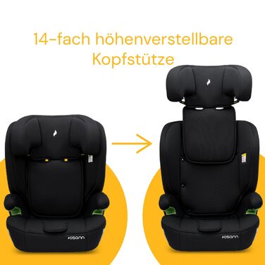 Автокрісло Osann Resa Kindersitz 76-150 см, i-Size, 1 рік+, без Isofix, 5-точкова система, регульований підголівник, чорний