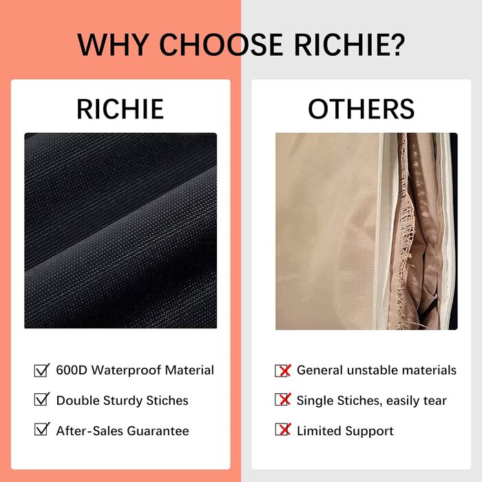 Чохол для парасольки від сонця, 153x30x30 см, водовідштовхувальний, міцний, 600D Oxford, PVC покриття, чорний