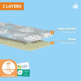 Чохол для прасування білизни Comfort - універсальний, до 45x125 см, 100% бавовна, з шаром м'якої піни, для комфортного прасування