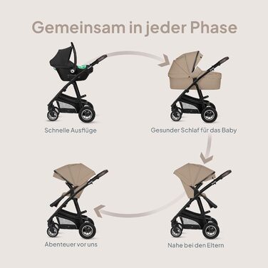 Дитяча коляска Lionelo Bianka 3 в 1 до 22 кг з автокріслом, складна, система подорожей, регулювання спинки, колеса 360°, амортизація, великий капюшон (BEIGE SAND)