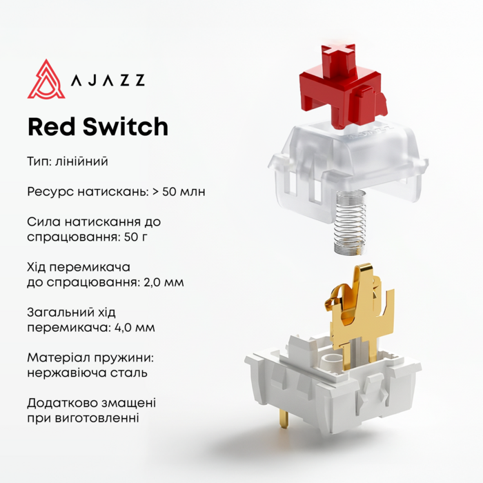Дротова механічна клавіатура Ajazz AK820 Red Switch Black (AK820-R-B)