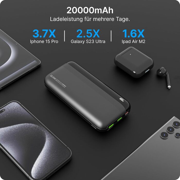 МАг - компактний, легкий, QC 3.0, USB-C/A, ідеально підходить для жилета з підігрівом, чорний, 20000