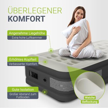 Надувний матрац Juskys самонадувний 150x200 см з вбудованим насосом - 2 місця, для гостей або кемпінгу, водонепроникний, блакитно-білий (сірий, одинарний)