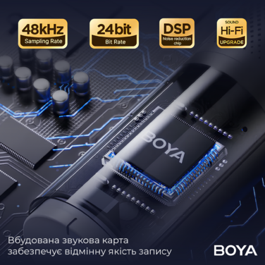 Мікрофон конденсаторний зі зміною діаграми спрямованості BOYA K9 RGB Black
