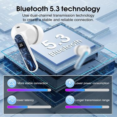 Бездротові навушники-вкладиші Csasan Bluetooth 5.3, ENC, мікрофон, 40 годин, водонепроникний IP7, синій