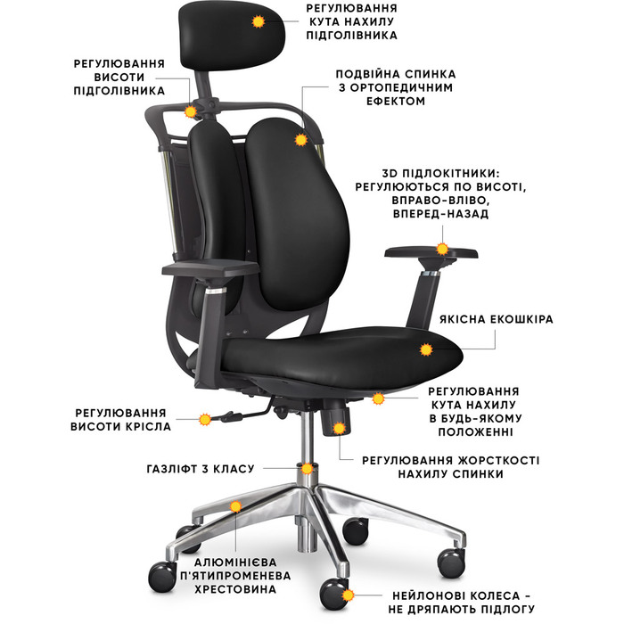 Крісло Mealux Testa Duo Black (арт. Y-552 KB Duo)