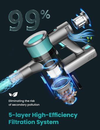 Бездротовий пилосос Dzaki 45000Pa з акумулятором, дисплеєм та антизаплутувальною насадкою для твердих поверхонь, килимів, шерсті тварин та авто (блакитний)