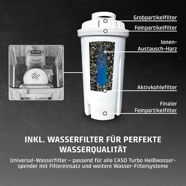 CASO HW 620 - Нагрівач води, 2600W, 40-100°C, 7 режимів подачі, бак 2,5л, економія енергії, функція для дітей, нержавіюча сталь, фільтр для води, нагадування про декальцинацію