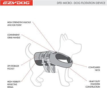 Рятувальний жилет EzyDog для маленьких собак - рятувальний жилет DFD Micro для собак-рятувальний жилет для маленьких порід собак-Регульований розмір, з ручкою і відбивачами (XS, Червоний) XS червоний