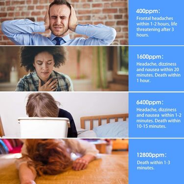 Датчик CO Heimann WS-725ES: Wi-Fi, 10 років служби, сумісний з Tuya/SmartLife