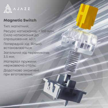 Бездротова механічна клавіатура Ajazz AK820 MAX Flying Fish Switch Retro Colour - 8000 mAh (AK820MAX