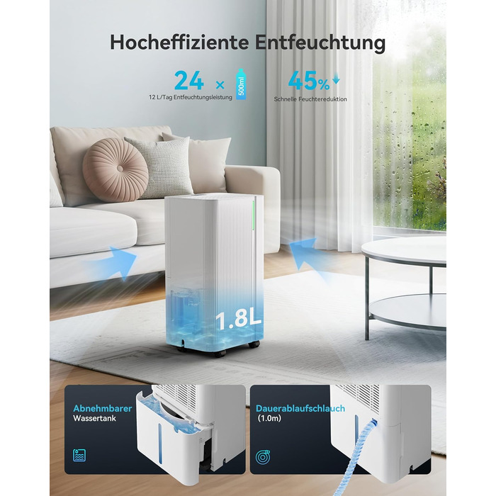 EUHOMY Електричний осушувач повітря для підвалу з відведенням води, тихий та економічний, з автоматичним розморожуванням, таймером, для квартири до 50 м² (12 л/день)