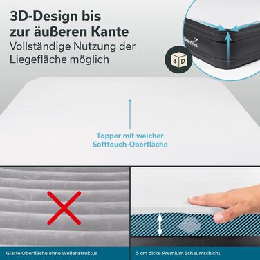 Надувна повітряна матрац Skandika Sveja Flex з USB-насосом | Матрац для кемпінгу, 204x151x43 см, 300 кг, для 2 осіб