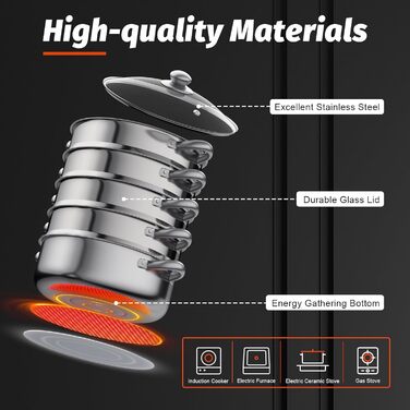 Шаровий набір парових плит з нержавіючої сталі 30 см, скляна кришка, для всіх типів плит включаючи індукційну, срібляста, 5-