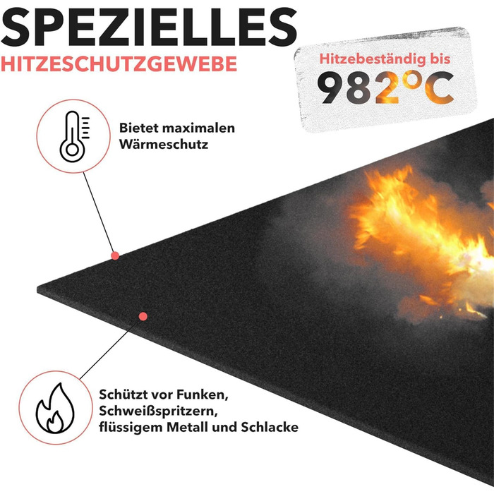 Підкладка вогнетривка EVOCAMP 100x100 см - Термозахисний килимок термостійкий до 982 C - Паяльний мат як вогнезахисний килимок для безпечного протипожежного захисту - Вогнезахисний килимок як ідеальний вогнезахисний килимок - чорний 1м х 1м