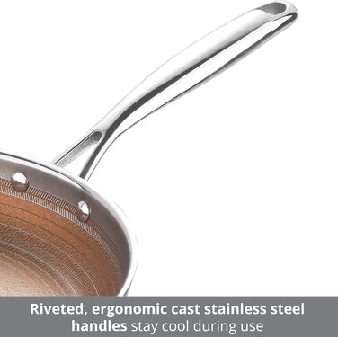 Набір сковорідок MasterPRO GIRO (20+24 см) з антипригарним покриттям ILAG, 3-шарове, індукційне, для духовки, без PFAS/PFOA/PTFE, з нержавіючою ручкою