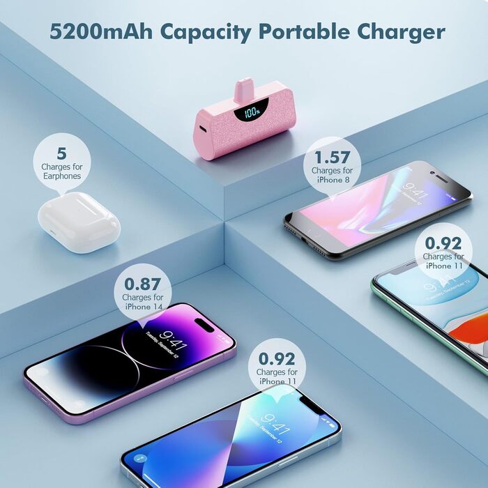 Швидка зарядка 20 Вт PD, LCD дисплей, сумісний з iPhone (рожевий), 5200mAh