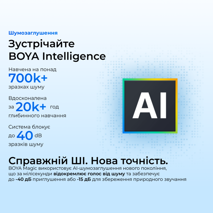 Бездротовий мікрофон BOYA Magic-03 Type-C/TRS Black