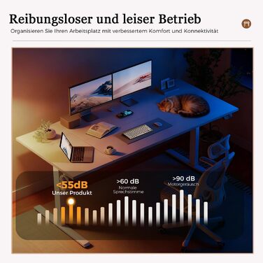 Регульований за висотою стіл Klicelor, електричний, з пам'яттю, 120x80 см, білий