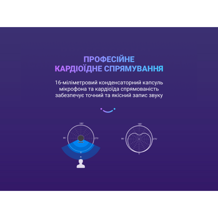 USB мікрофон Fifine A8W