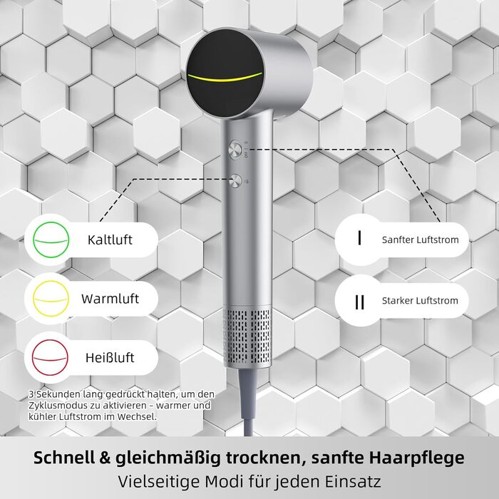 Фен для волосся Healthkeep з негативними іонами, 1600 Вт, високошвидкісний мотор 10 000 об/хв, 2 дифузори, низький рівень шуму (<78 дБ), швидке сушіння