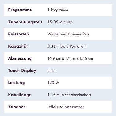 Міні рисоварка Reishunger, світло-блакитна | 0,3 л - для 1-2 порцій | керамічне покриття преміум-якості | компактний розмір для маленьких осель та у дорогу