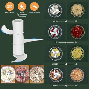 Міні-насадка для нарізання цибулі BlumWay, міні-часниковий подрібнювач 250 мл Електричний подрібнювач овочів з 3 гострими лезами для часнику, овочів, фруктів і м'яса, мультиподрібнювач