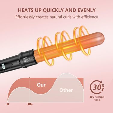 Локшик для волосся NWOUIIAY 6 в 1 з LCD-дисплеєм, керамічне покриття, мультифункціональний, змінне насадки, для великих та маленьких локонів, рукавички, регулювання температури, рожевий