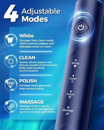Електрична зубна щітка для дорослих Rotierende з 8 насадками, 4 режимами чищення, акумулятор до 60 днів, таймер 2 хв - професійна, блакитна