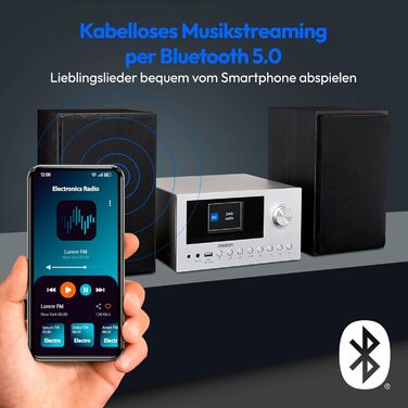 Мікроаудіосистема MEDION P85003 інтернет радіо, DAB, FM, Bluetooth, USB, AUX, 2x150 Вт, срібло