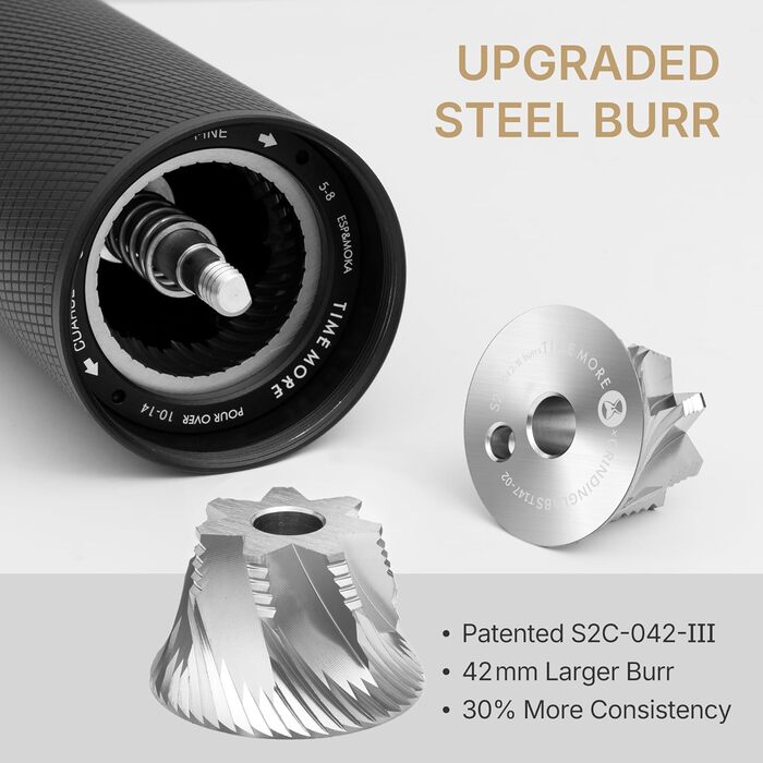 Кавомолка ручна TIMEMORE C5 Pro, з регулюванням помелу, складаний грибок, корпус з нержавіючої сталі, для еспресо, моки, пуроверу, френч-пресу, золотий горіх