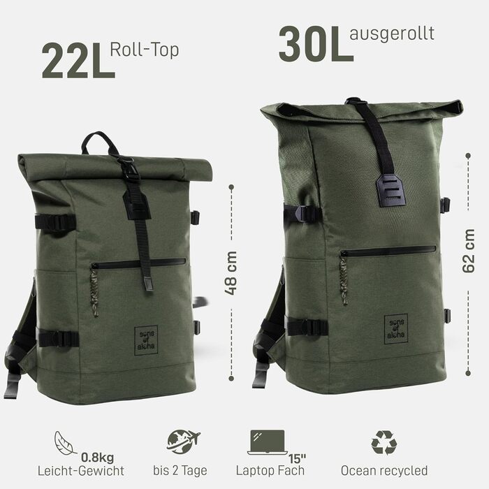 Рюкзак SONS OF ALOHA Рюкзак KANE Roll-Top Messenger Backpack XL Large - ПЕТ перероблений, водовідштовхувальний - Туристичний рюкзак Відділення для ноутбука 15 дюймів оливковий