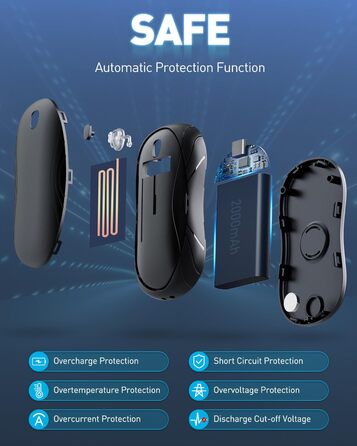 Електричні грілки для рук Cnkeeo 2 шт. з роздільним магнітним з'єднанням, Powerbank USB, 3 режими нагріву, для активного відпочинку, риболовлі, полювання, чорно-білі (чорний)