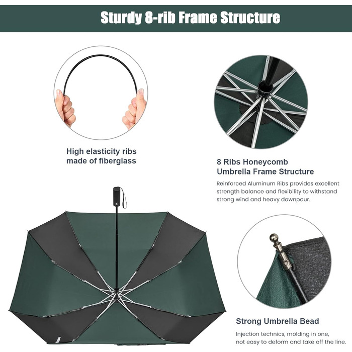 Дюймова велика складна парасолька та парасолька для гольфу, автоматична, вітрозахисна, компактна, чорна/темно-зелена, 4Free 54-