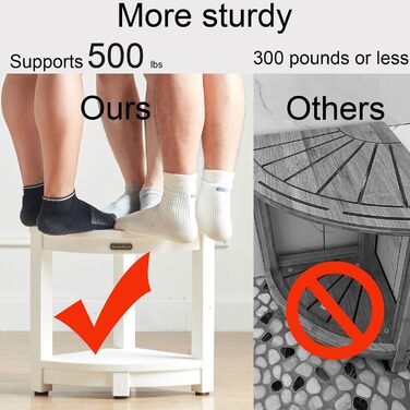 Двомісний стілець для душу Eck-Duschhocker, водонепроникний, з полівудних матеріалів, білий. Зручний стілець для душу та ванної кімнати, стійкий, з регульованими ніжками.