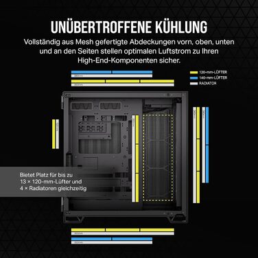 Корпус для ПК CORSAIR 6500D Airflow Mid-Tower ATX, двокамерний, без вентиляторів, чорний, підтримка реверсивних материнських плат, висока гнучкість охолодження