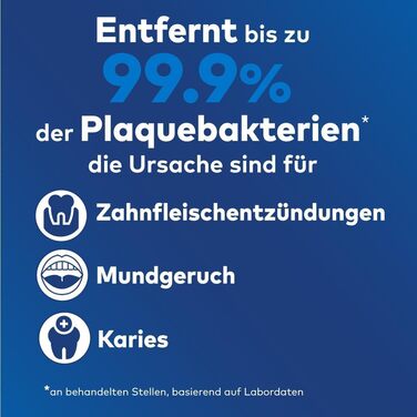 Waterpik Професійний іригатор, Тест-переможець 2025, Технологія Precision Pulse, Сертифікат TÜV, видалення нальоту до 99,9%, 6 насадок, 10 режимів, таймер, чорний
