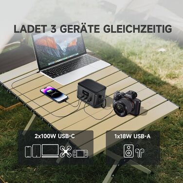 Портативна зарядна станція ALLPOWERS P100, ємність 99,2 Wh, номінальна потужність 100 W