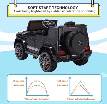 Дитячий електромобіль FINOOS Mercedes G63 AMG 12V з пультом, 2+1 швидкість, музика, USB, LED, чорний