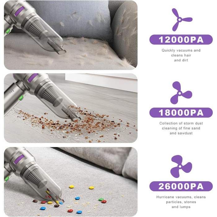 Акумуляторний ручний пилосос KITBEZN 4-в-1 для авто та дому, бездротовий пилосос із безщітковим двигуном для прибирання шерсті тварин та диванів, сріблястий