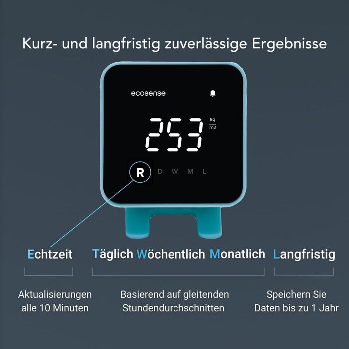 Виявлення радону Ecosense EB100 EcoBlu: моніторинг за 10 хвилин, простий у використанні, білий (блакитний)