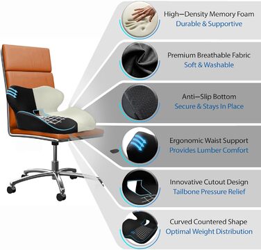 Подушка для сидіння PRIMART з Memory Foam для офісного, автомобільного, ігрового крісла, стільця для обідньої зони, для болю в попереку, куприку та для зняття тиску, підтримка попереку та спини