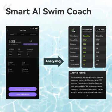 Розумні окуляри для плавання Holoswim 2s AR, окуляри для плавання проти запотівання, фітнес-трекер, відображає ваші показники, сумісний з режимом відкритої води