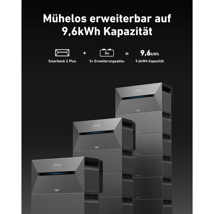 Anker SOLIX Балковий сонячний електростанція з акумулятором (890W | 1600Wh), Solarbank 2 Plus 2 MPPT для до 2 сонячних панелей, 1600Wh акумулятор для балконної сонячної електростанції, 2x 445W Topcon сонячні панелі, кріплення, 9,6kWh (E1600 Plus)