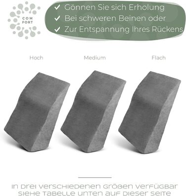 Піднімна подушка для ніг WELL B4 - середній розмір. Підтримка ніг та колін, ідеальна для лімфодренажу та венозної недостатності. Біла подушка-валик