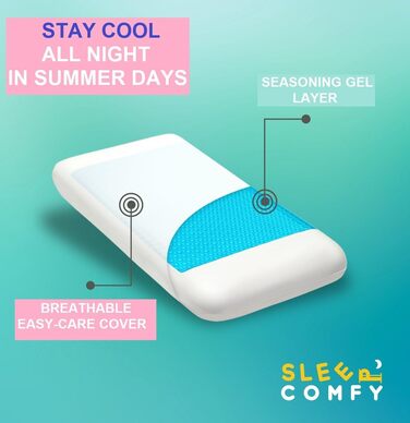 Преміум подушка для сну Comfy з гелевим ефектом та піною з пам'яті. Оптимальна підтримка для тих, хто спить на боці, спині. Розмір 60x40x14/12 см. Гелевий охолоджуючий ефект, знімний чохол. Ортопедична подушка для комфортного сну.