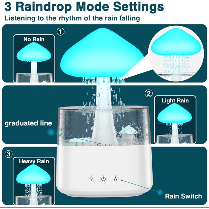 Зволожувач повітря Rain Clouds 450 мл з дистанційним керуванням з 3 режимами та 7 кольорами, світлодіодні ліхтарі, аромадифузор, білий шум, зволожувач крапель дощу для спальні
