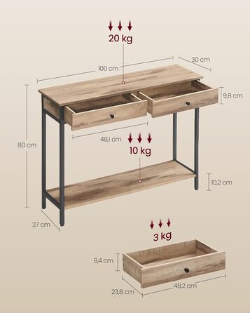 Консольний стіл VASAGLE з 2 ящиками, сталевий каркас, промисловий дизайн, верблюжий коричневий чорнило чорне LNT015W01
