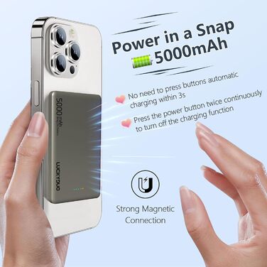 Товщиною 8 мм, магнітний, PD 20W USB-C, для iPhone 15/14/13/12 (Титан), 5000mAh